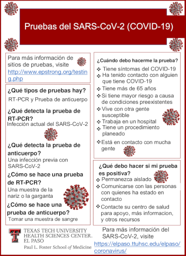 COVID_Testing_Spanish